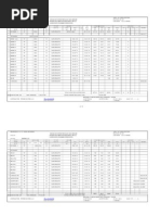 Load Schedule