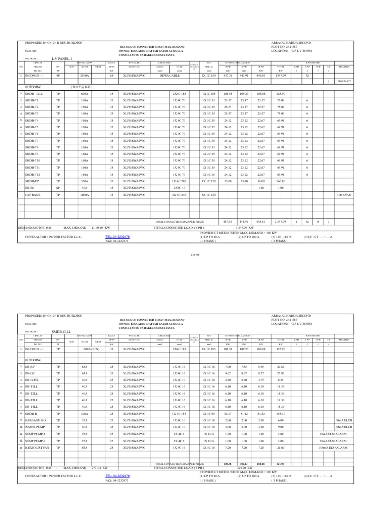 Load Schedule Ac Power Physical Quantities