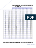 Jadwal Sholat Depok Dan Sekitarnya