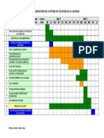 Plan Implantacion