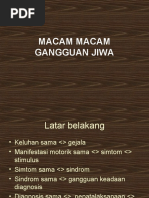 Download gangguan jiwa by ArinaFebriSuryaniPrasetya SN26713524 doc pdf