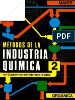 Métodos de La Industria Química 2