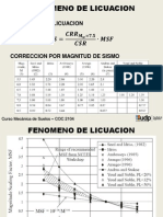 Clase 15