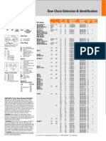 STIHL Saw Chain Selection Identification