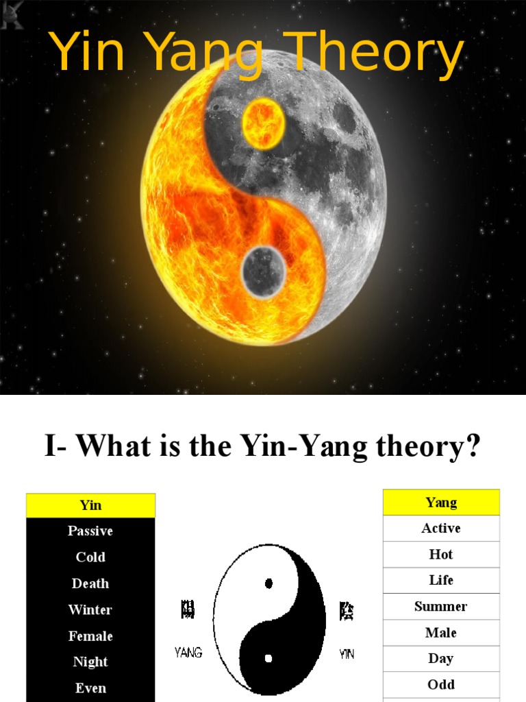Understanding Yin-Yang Theory | PDF