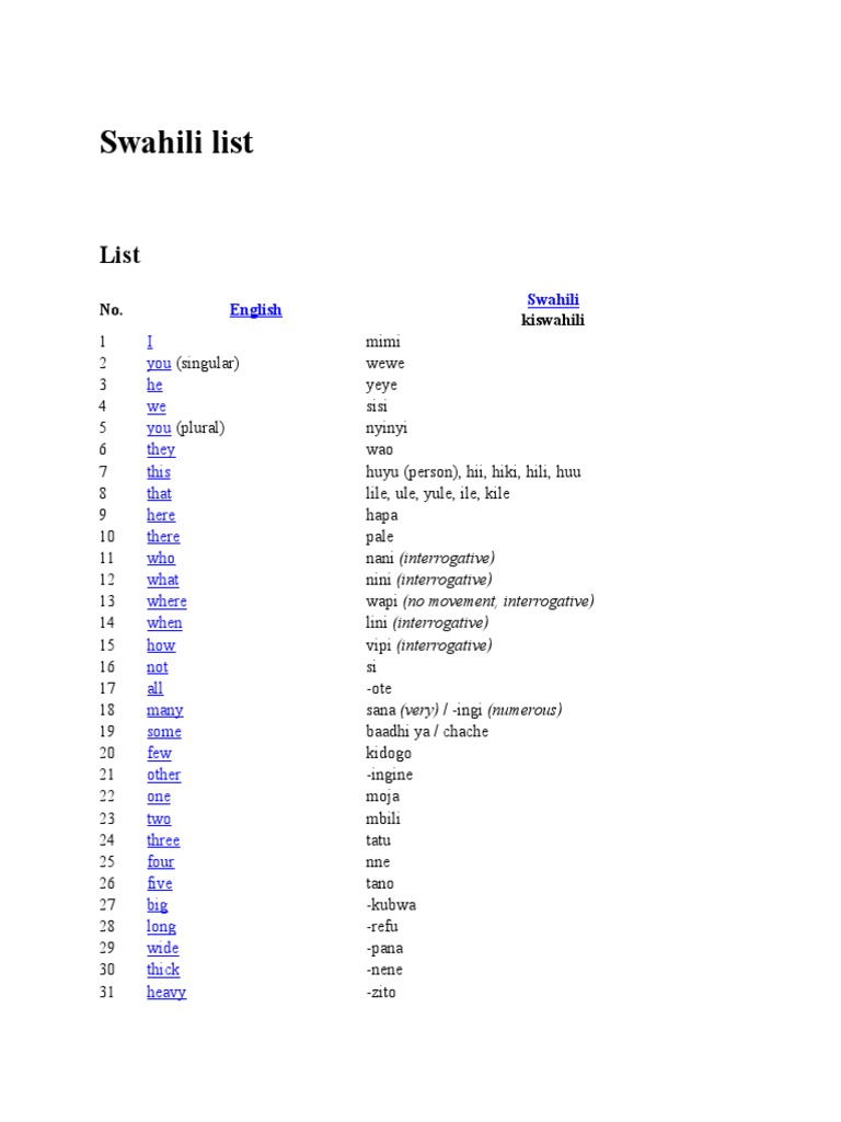 A Comprehensive Swahili to English Word List PDF Nature Languages