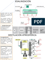 Procesos de Refinación