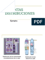  Distribuciones de planta