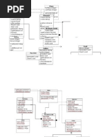 Position Maze: +getposition :dime Nsion +checkobstacle :B Oolean