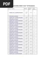 4th Generation Intel® Core™ I3 Processors: Product Name Status Launch Date # of Cores