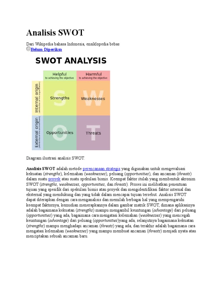  Analisis  SWOT 