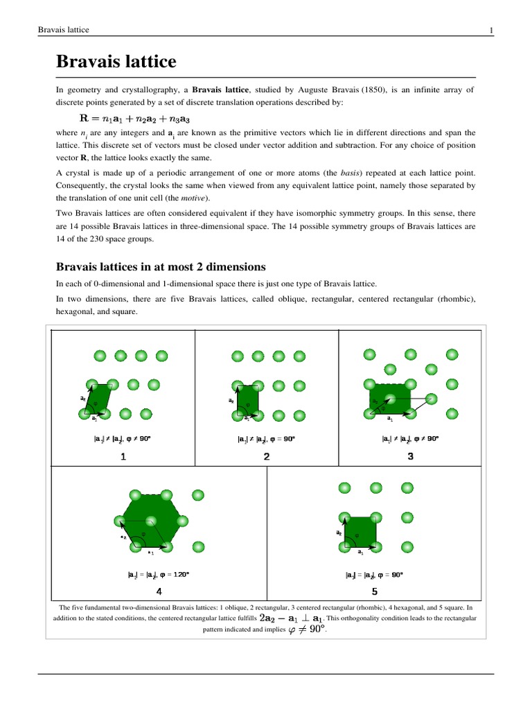 Bravais Lattice: Bravais Lattices in at Most 2 Dimensions | PDF ...
