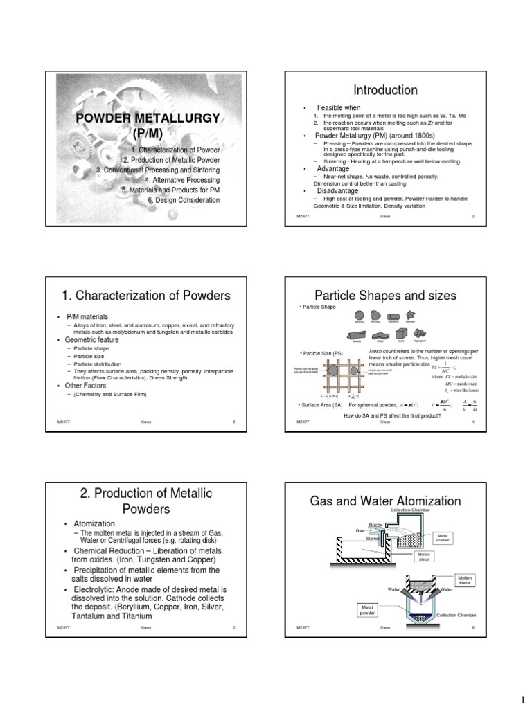 Powder Metallurgy (P/M) : ME477 Kwon 1 ME477 Kwon 2 | PDF