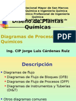 DPQ - Diagramas de ProcesosC2