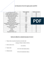 Indicatori Economico Financiari