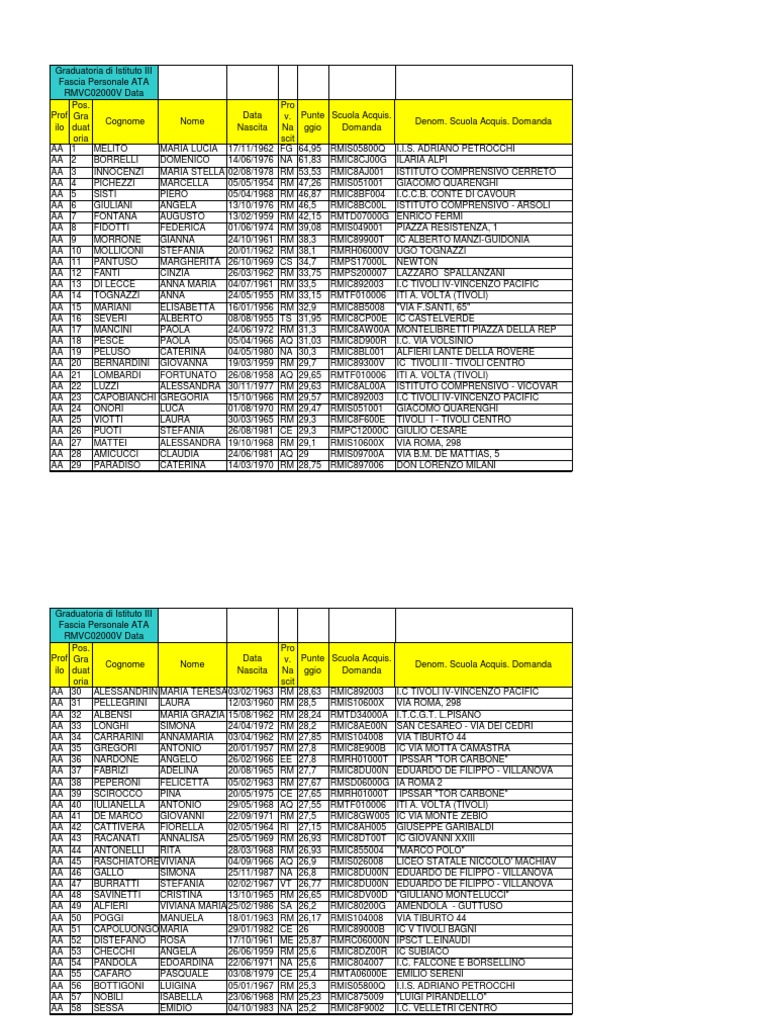 Elena Bresciani Vocal Method, image size:768x1024