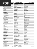 Song List by Artist | PDF | Mystery, Thriller & Crime Fiction