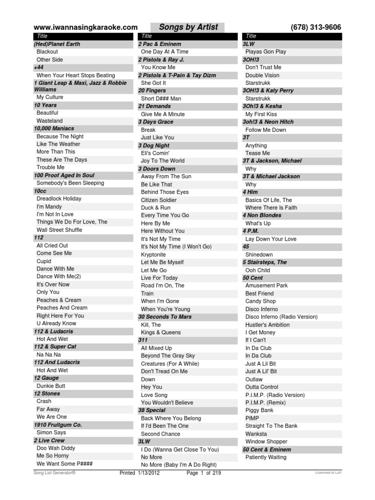 Song List by Artist PDF