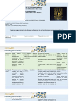 Formas de Intervencion