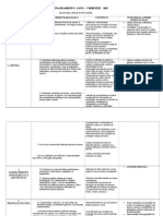 Planejamento 4ºANO 2015