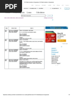 ICICI Bank Branches in Vijayawada, ICICI Bank Locations in Vijayawada