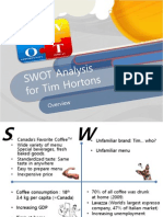 International Marketing Assignment (Tim Holtons Swot Eric Jin)