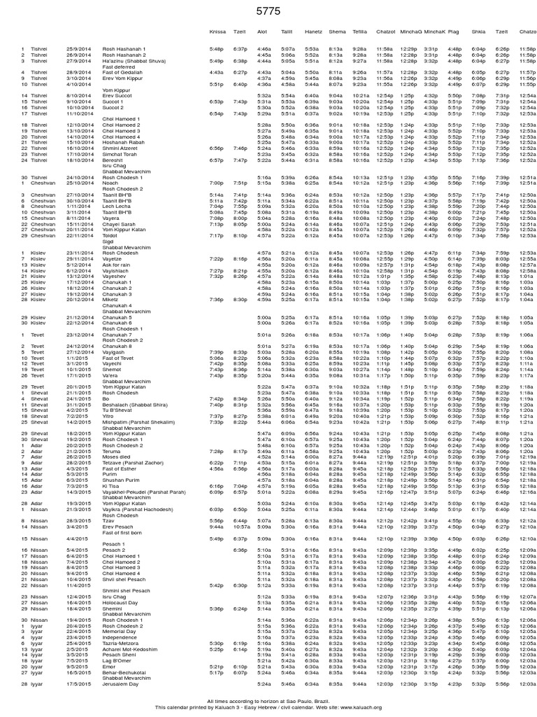 Hebrew Calendar for Year 5775 | PDF | Jewish Holidays | Jewish Texts