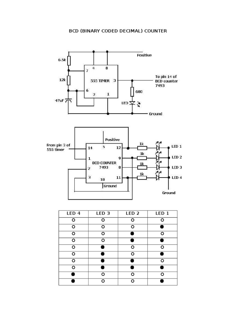 BCD Counter LED Display Guide | PDF