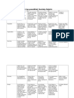 Justsocietyrubric