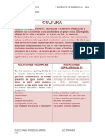 Cuadro Comparativo Relaciones Dulce