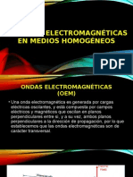 Ondas Electromagneticas