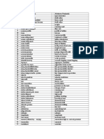 Geology and Geophysicist