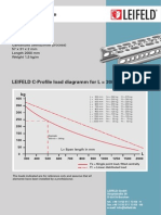LEIFELD C-Profile Load Diagramm For L 300mm - 2000mm