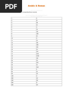 Arabic Numerals and Their Corresponding Roman Numerals