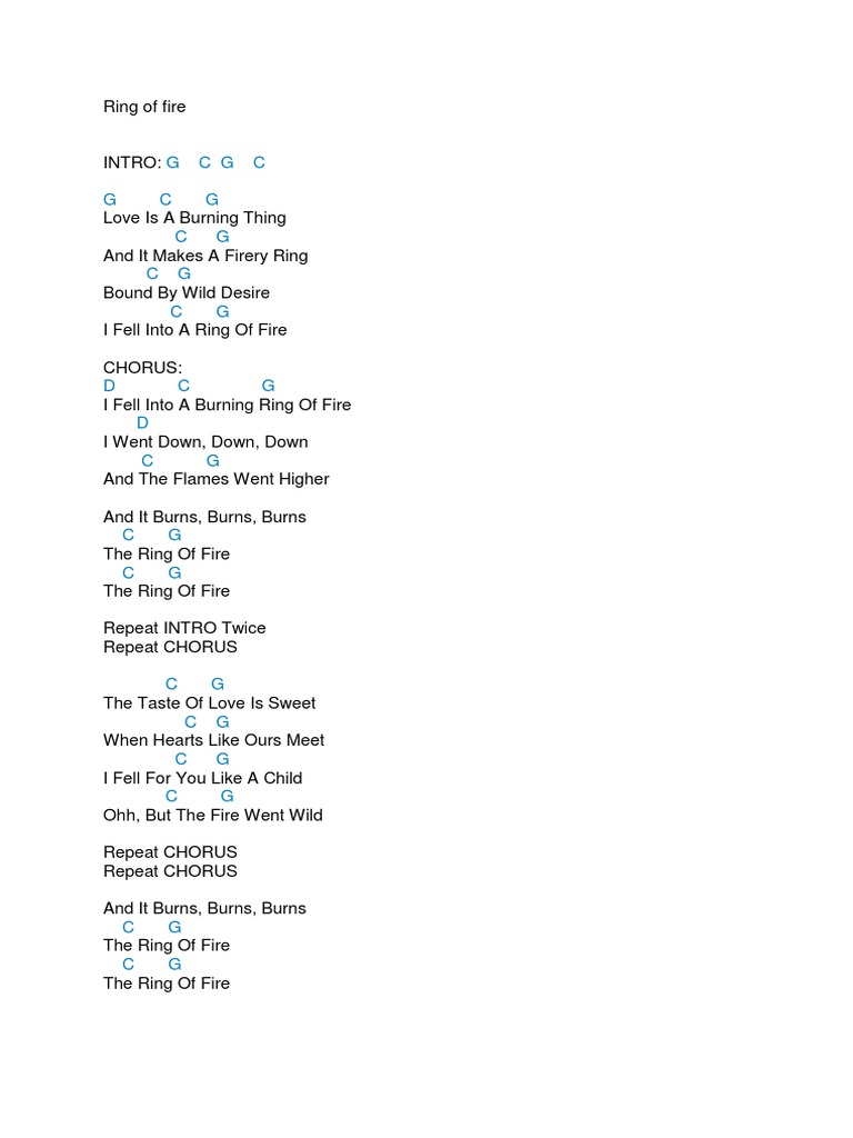 Ring of Fire Chords PDF