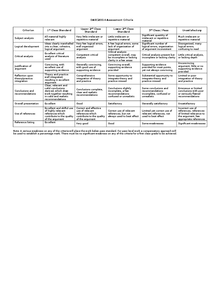 Characteristics of critical thinking pdf picture