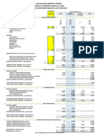 DPPO Financials 2015