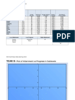 2014-15 ks3 year 8 progress & attainment spring v2