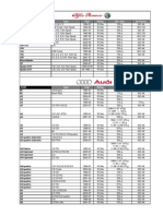 Automotive Refrigerant Q-ty Guide