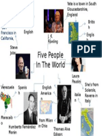 Five PeoFive People In The Worldple in the World