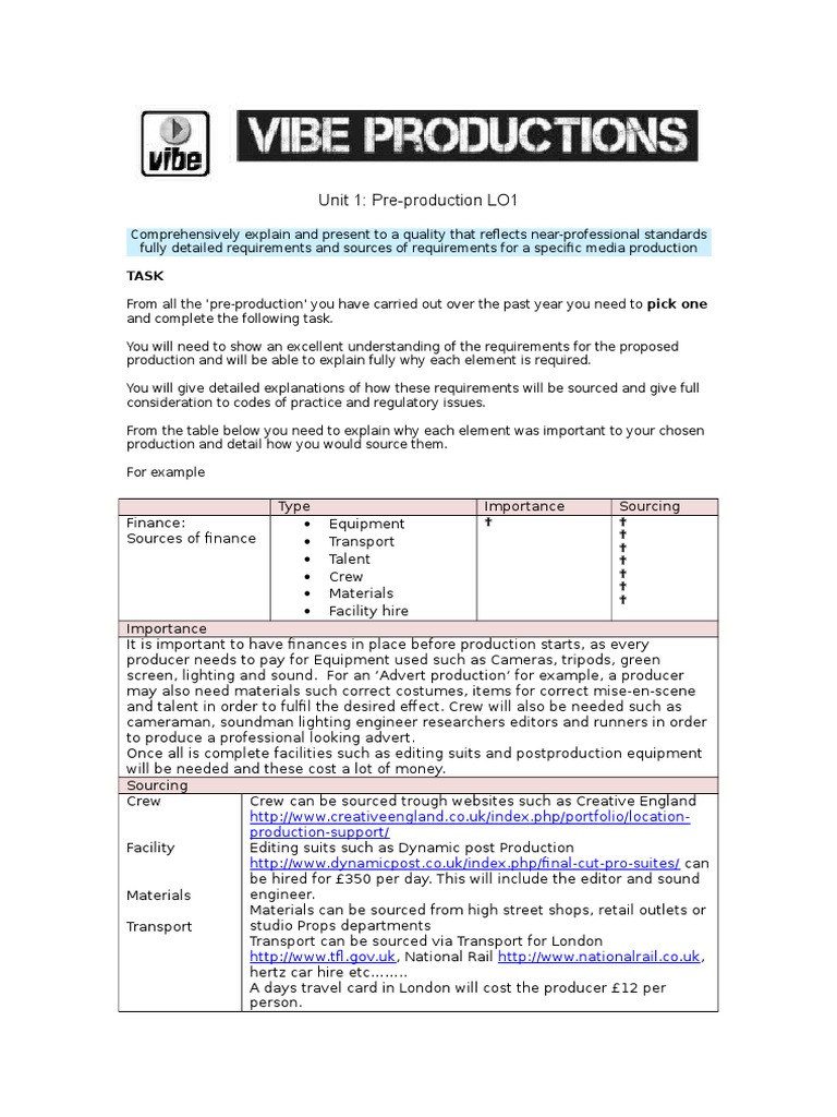 Unit 1 Lo1 Brief Pdf Leisure