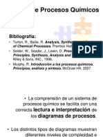 Analisis de Procesos Quimicos