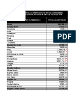 Estimativas Dou 2014