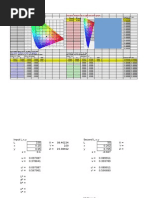 CHOROMATICITY CHARTS Design