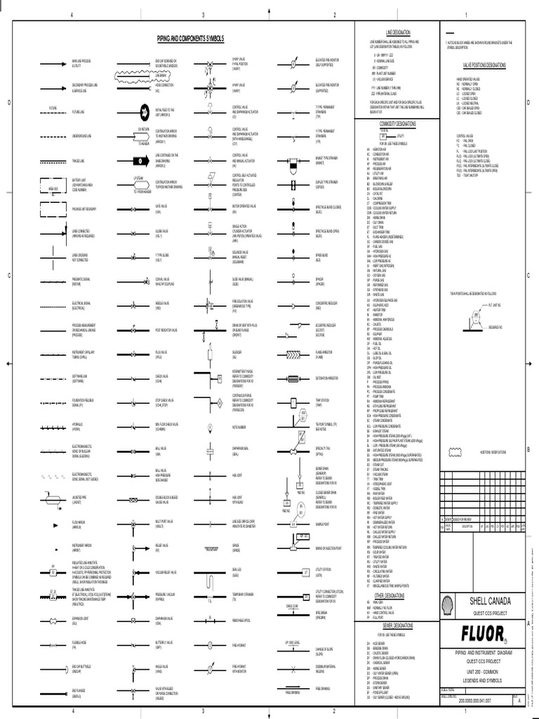 Piping and Instrument Diagram | PDF | Valve | Pump