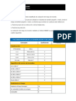 Evaluacion de Riesgo de Incendio Método Meseri