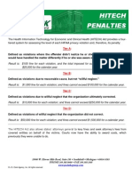Hitech Penalties