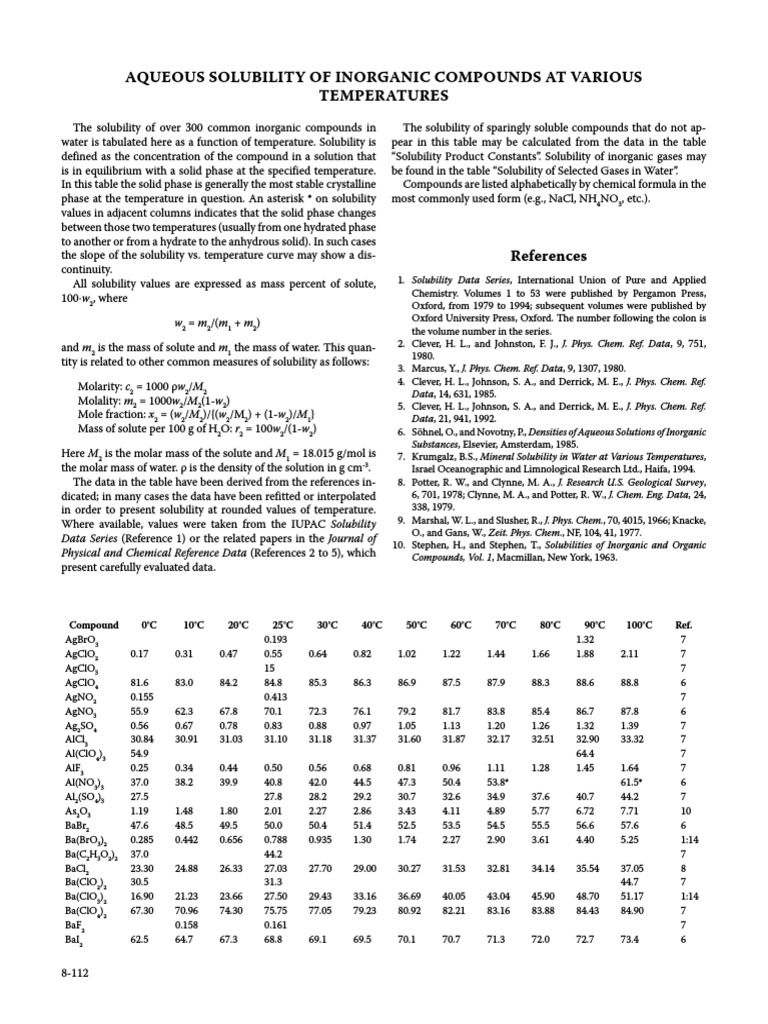 Aqueous Solubility of Inorganic Compounds at Various Temperature | PDF