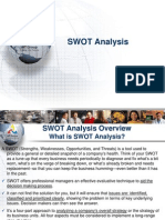 SWOT Analysis