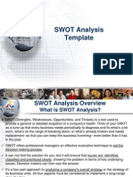 SWOT Analysis Template